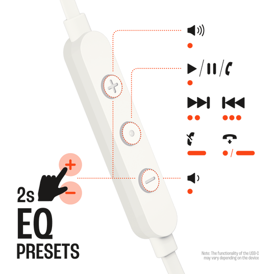 JBL Tune 310C USB - White - Wired Hi-Res In-Ear Headphones - Front