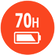 Total pemutaran musik 70 jam